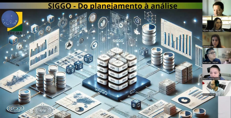 TRE-MA SIGGO ao TRE-MT Sistema de Gestão e Governança (SIGGO) é apresentado pela COGEM ao TRE Mato Grossense