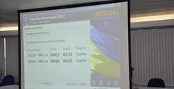 Duas urnas eletrônicas da capital (uma da 2ª e outra da 10ª zona eleitoral) foram sorteadas nest...