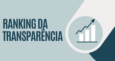 Ranking da Transparência
