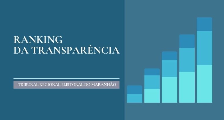 TRE-MA - Ranking da Transparência Ranking da Transparência