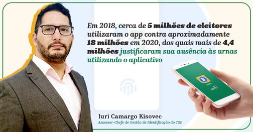 TSE- e-titulo - Iuri
